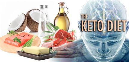 The Keto Diet