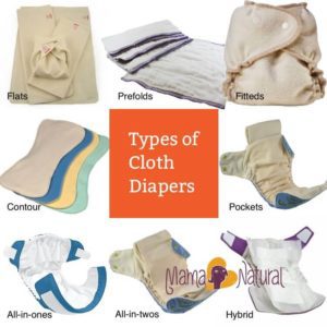 types of cloth diapers