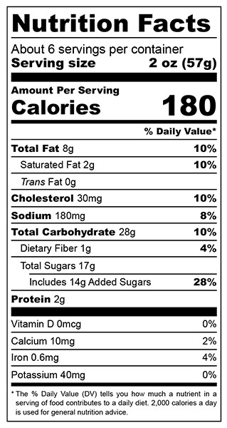Chocolate Chip Pumpkin Nutrition Label